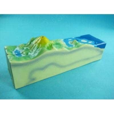  Volcano Model