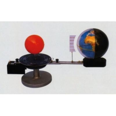  Model of Rotation of the Earth