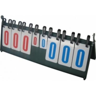 Box type switch board