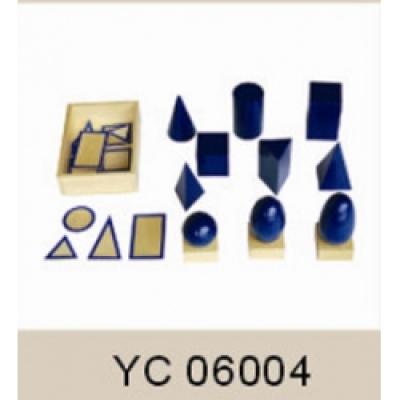 Инструменты серии YC