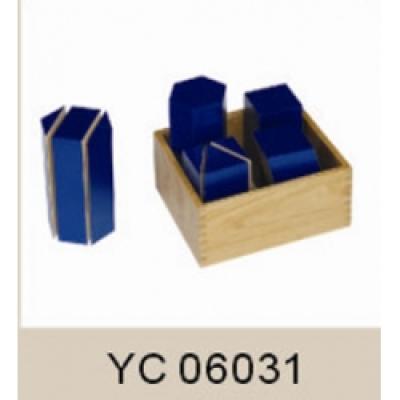 Инструменты серии YC