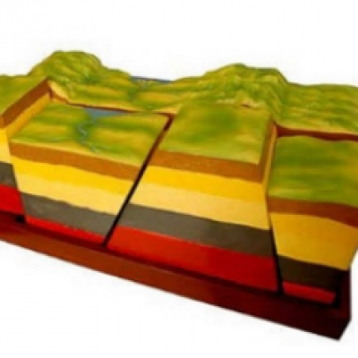 1361 - Geography Model 