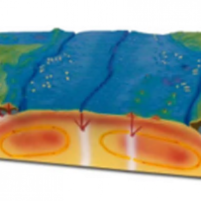1363 - Geography Model 