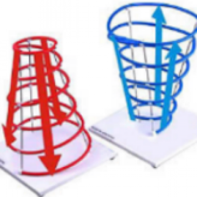 1365 - Model of Cyclone and Anticyclone